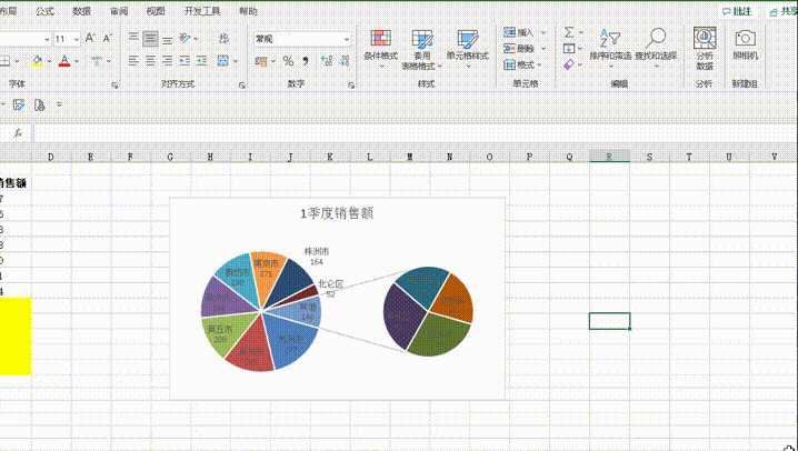excel复合饼图,Excel复合饼图怎么分类别